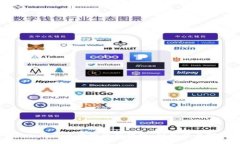 Tokenim：数字货币投资新机