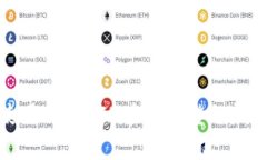 如何使用TokenIM查看完整的