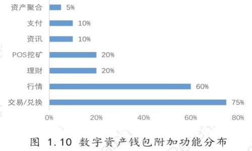华为钱包门禁卡设置加密：安全与便捷的完美结合