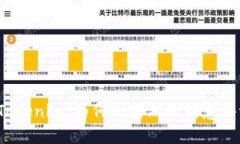 揭秘Tokenim：为何会突然收