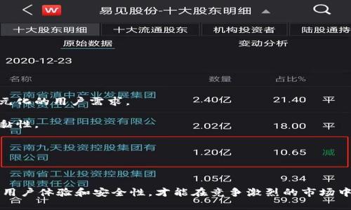 探索TokenIM与领币的未来：数字资产的突破与机遇
TokenIM, 领币, 数字资产/guanjianci

在当今的金融科技快速发展的时代，数字资产逐渐成为投资新宠，其中TokenIM和领币作为新兴的数字资产类型也越来越受到关注。它们不仅仅是简单的货币形式，更是区块链技术发展的结果，具有去中心化、安全性和透明性等诸多优点。本文将从多个角度探讨TokenIM与领币的应用场景、技术背景、市场前景以及它们在数字资产领域中的重要性。

TokenIM的概述与特点
TokenIM是一个集成了多种功能的数字资产钱包，它不仅提供了数字货币的存储、转账等基本功能，还支持多种区块链项目的资产管理。TokenIM最大的特点在于其安全性和易用性，用户可以方便地管理自己的数字资产，同时享受到区块链带来的透明性和去中心化的优势。

在TokenIM中，用户能够轻松地管理多种数字货币，包括比特币、以太坊等主流币种。同时，它还不断支持新的区块链项目，使用户不再局限于单一资产的管理。这种多功能性使得TokenIM在众多数字钱包中脱颖而出，成为广大投资者和用户的首选。

领币的定义与优势
领币是一种新型的数字货币，它通常用于特定平台或应用程序中的虚拟交易。这种币种的推出，旨在促进该平台的生态系统发展，同时为用户提供更多的奖励机制。领币可用于支付、消费、投资等多种场景，具有较高的流通性和使用价值。

领币的优势在于它能够激励用户参与平台的活动，增加用户黏性。例如，用户在平台中完成特定任务或达到一定的消费额度后，可以获得领币奖励。这种机制不仅提高了用户的参与度，还促进了平台的活跃度。此外，领币还能够通过不断增加其使用场景和流通方式，从而提升其市场价值。

TokenIM与领币的结合：新的机遇
TokenIM与领币的结合为数字资产市场带来了新的机遇。通过在TokenIM上支持领币的使用，用户能够在进行数字资产管理时，轻松地参与到领币经济中。这种结合不仅拓宽了TokenIM的功能，也为领币的流通提供了更广阔的舞台。

例如，在TokenIM中用户可以直接使用领币进行资产购买、转账以及投资等操作。这样的操作流程简化了用户的资产管理，提高了使用体验。同时，TokenIM的安全性和技术支持也为领币的交易提供了保障，使得领币的推广变得更加顺畅和高效。

TokenIM与领币的市场前景分析
随着数字经济的崛起，TokenIM与领币的市场前景可谓一片光明。越来越多的用户开始接受并使用数字资产，传统的金融交易方式也在逐渐向数字资产转型。在这样的背景下，TokenIM和领币作为数字资产的重要组成部分，其市场需求只会不断增加。

预计在未来几年内，TokenIM的用户群体将进一步扩大，其在市场中的占有率也将不断提升。此外，随着越来越多的商家开始接受领币作为支付方式，领币的流通性和使用情况也将获得明显改善。这样的市场动向将推动TokenIM与领币的共同发展。

可能相关问题与详细解答

1. TokenIM与竞争品牌相比有什么优势？
TokenIM在市场中并不是唯一的数字钱包，面临着许多竞争品牌的挑战，比如MetaMask、Trust Wallet等。其竞争优势主要体现在以下几个方面：

strong安全性：/strongTokenIM采用了多重安全措施，包括私钥管理、双重身份验证等，使得用户的数字资产得到更好的保护。而一些竞争对手可能在安全性上有所欠缺，导致用户资产面临风险。

strong用户体验：/strongTokenIM注重用户体验，在界面设计和操作流程上进行了。用户在使用TokenIM时，能够快速上手，享受到流畅的操作体验。而其他一些品牌可能在易用性上存在不足，影响用户的使用积极性。

strong多样性：/strongTokenIM支持多种数字货币和区块链项目，用户可以一站式管理所有资产。而某些竞争品牌可能仅支持有限的资产类型，无法满足用户的多样化需求。

strong平台合作：/strongTokenIM在与各大平台的合作上表现积极，与多家应用和服务商建立合作关系，使得其产品使用场景不断扩展。而一些竞争品牌可能缺乏这样的生态合作，导致其市场影响力有限。

2. 领币的价值如何评估？
领币作为一种新型的数字货币，其价值评估并不单纯依赖于市场价格，还需要考虑多个因素：

strong使用场景：/strong领币的价值与其在实际应用中的使用场景紧密相关。如果领币能够在多个平台中进行流通，且用户需求旺盛，其价值会相应提升。

strong社区支持：/strong领币的成功与否很大程度上依赖于社区的支持程度。如果有一个活跃且忠实的用户社区，能够不断推动领币的使用与发展，其价值将持续走高。

strong市场需求：/strong领币的价值也受到市场需求的影响。当市场对领币的需求增加时，其价值自然会上升，而当需求减少时，则可能导致价值下滑。

strong技术发展：/strong领币的技术支持也是影响其价值的重要因素。例如，领币的交易速度、转账费用、智能合约的应用等，都直接影响用户的使用体验和投资决策。

3. 如何安全地存储TokenIM和领币？
在数字资产领域，安全性是用户最关心的问题之一。确保安全存储TokenIM和领币可采取以下措施：

strong硬件钱包：/strong对于长期持有的数字资产，可以使用硬件钱包。它们能够在离线状态下存储数字资产，降低被黑客攻击的风险。

strong定期备份：/strong用户应定期备份自己的钱包信息和私钥，不应仅依赖于单一设备。可以将备份信息存储在多个安全的位置，以防数据丢失。

strong启用安全设置：/strongTokenIM等数字钱包通常提供双重身份验证、交易确认等安全设置，用户应务必启用这些功能，以保障账户安全。

strong保持软件更新：/strong及时更新TokenIM及其他相关软件版本，以获取最新的安全补丁和功能，降低安全隐患。

4. TokenIM与领币的未来发展趋势是什么？
展望未来，TokenIM与领币有望在多个领域实现新突破：

strong技术创新：/strong随着区块链技术的进步，TokenIM和领币相应推出更多创新功能，如更快的交易确认、低交易费用、智能合约的集成等，满足多元化的用户需求。

strong生态扩展：/strongTokenIM和领币将与更多的商家和应用开展合作，拓宽其使用场景，使其在支付、投资、游戏等领域实现更大的应用，提升用户黏性。

strong增强法规合规性：/strong随着全球对数字资产监管的严格化，TokenIM和领币需加强合规性，以满足不同地区的合规要求，提升用户信任度。

strong社区路演与教育：/strongTokenIM与领币团队将积极开展社区活动，进行数字资产知识教育，提升用户对数字资产的理解和参与度。

综上所述，TokenIM与领币作为数字资产领域的翘楚，通过多重优势和潜力，将在未来带来更多的发展机会和可能性。在新的机遇下，只有不断创新、提高用户体验和安全性，才能在竞争激烈的市场中立于不败之地。
