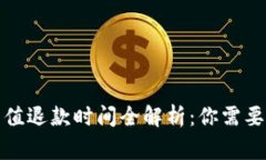 数字钱包充值退款时间全解析：你需要知道的事