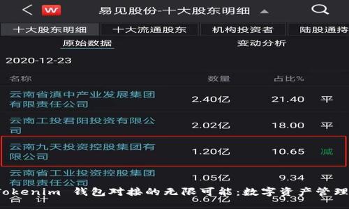 探索 Tokenim 钱包对接的无限可能：数字资产管理的未来