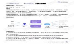 揭秘Tokenim假钱包诈骗：如何保护你的数字资产安