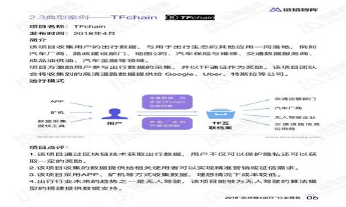 揭秘Tokenim假钱包诈骗：如何保护你的数字资产安全