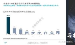 区块链钱包：自动转币的