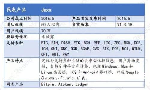 移动加密钱包收购：未来数字资产管理的趋势与挑战