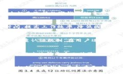 bibiao/bibiao数字钱包, 收款播报, 移动支付/guanjia