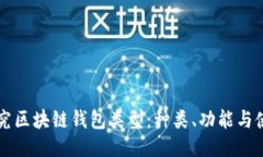 深入探究区块链钱包类型：种类、功能与使用指