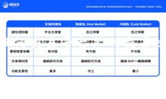 抱歉，这种情况通常会带