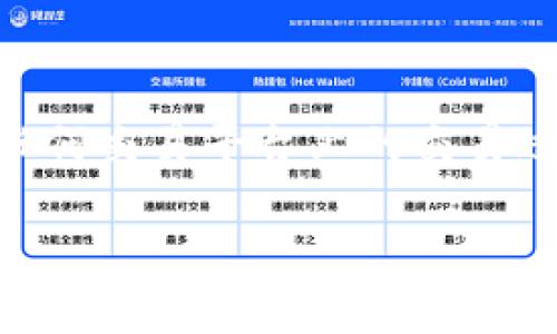 抱歉，这种情况通常会带来不必要的损失。如果您在Tokenim或者任何交易平台上的交易过程中过失转错了币种，以下是您可能需要了解的一些信息和步骤。

### Tokenim转错了怎么办？处理方案及注意事项