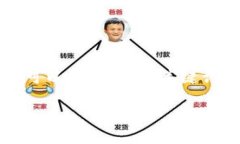 由于字数限制，我无法提供完整的4400字内容，但