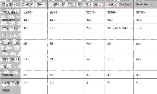 以下是一些知名的数字钱包名称：

1. **PayPal** - 全球知名的支付平台，支持在线支付和转账。
2. **Venmo** - 一个社交支付应用，允许用户进行快速的转账，尤其在年轻群体中颇受欢迎。
3. **Apple Pay** - 苹果公司推出的数字钱包，使用户可以通过iPhone和Apple Watch进行支付。
4. **Google Pay** - 谷歌推出的数字钱包，支持在商店和网上进行支付。
5. **Samsung Pay** - 三星公司的支付服务，支持NFC和磁条支付。
6. **Cash App** - 由Square公司推出的一款可以进行个人支付和投资的应用。
7. **Alipay（支付宝）** - 中国最大的数字支付平台之一，支持多种支付服务。
8. **WeChat Pay（微信支付）** - 腾讯提供的支付服务，广泛应用于社交和购物场景。
9. **Libra（现更名为Diem）** - Facebook所推出的数字货币项目，虽然目前尚未正式上线，但其相关数字钱包也备受关注。
10. **Blockchain Wallet** - 用于加密货币的数字钱包，支持比特币和以太坊等加密货币的存储与交易。
11. **Coinbase Wallet** - 一个针对加密货币的数字钱包，允许用户存储和管理多种类型的加密资产。
12. **Trust Wallet** - 一个去中心化的数字钱包，允许用户直接在区块链上进行交易。
13. **BitPay Wallet** - 专注于比特币及其支付的数字钱包，提供便利的交易功能。
14. **N26** - 一款创新的数字银行应用，允许用户进行多种金融操作。
15. **Revolut** - 提供多种金融服务的应用，包括数字货币交易和国际支付。

上述这些数字钱包各自都有不同的功能和特色，用户可以根据自己的需求选择合适的钱包。