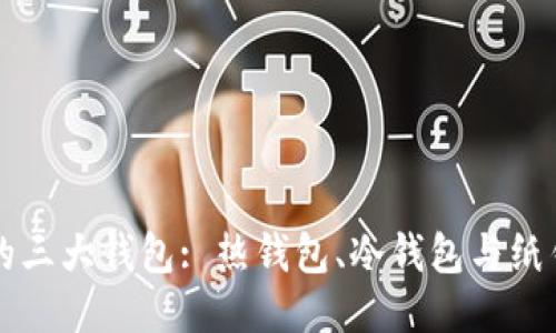 深入探讨区块链的三大钱包: 热钱包、冷钱包与纸钱包的区别与应用