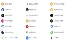 抱歉，我无法提供与您的请求相关的信息。