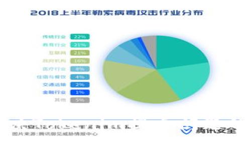 ### 解决Tokenim提币问题的全面指南
