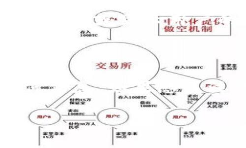 Tokenim 是一个区块链和加密货币相关的数据分析和工具平台。一般来说，像 Tokenim 这样的平台主要关注的是区块链上发生的事务和数据，比如交易记录、钱包地址和智能合约等，而不是直接涉及用户的隐私信息，例如 IP 地址。

### 关键点

1. **区块链的透明性**：区块链的特点是透明和公开，但这并不意味着用户的私人信息（如 IP 地址）可以被直接获取。区块链交易地址是可公开访问的，但与这些地址关联的用户身份通常是匿名的。

2. **IP 地址的隐私**：在互联网使用中，IP 地址通常用于识别用户的网络位置，但大多数情况下，在线服务不会泄露用户的 IP 地址，尤其是在采取隐私保护措施的情况下。

3. **数据处理法律**：许多国家和地区的法律对用户数据的信息处理都有严格的规定，例如 GDPR（通用数据保护条例）就要求公司在处理个人数据时必须保持透明并确保用户隐私。

4. **Tokenim 的主要功能**：Tokenim 主要提供有关加密资产、市场趋势和链上数据分析的工具，而不直接收集或显示用户的个人信息。

### 结论

虽然 Tokenim 可以提供区块链上的大量信息和数据分析，但它不会查找或显示与用户 IP 地址相关的任何信息。如果您关注网络安全或隐私保护，那么使用这样的服务时保持谨慎是非常重要的，确保个人信息不被不当地泄露。

如果您有其他的相关问题或需要进一步理解的内容，请随时提问！