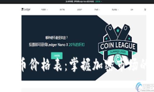 数字钱包代币价格表：掌握加密市场的畅通无阻