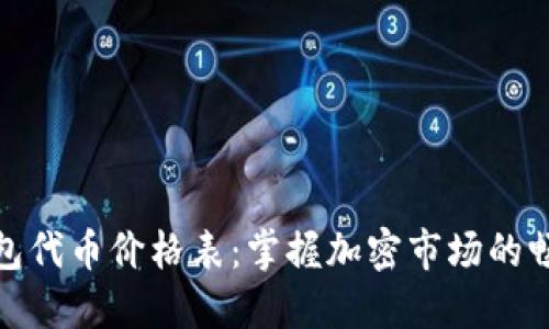 数字钱包代币价格表：掌握加密市场的畅通无阻