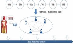 在讨论“im冷钱包可能收到