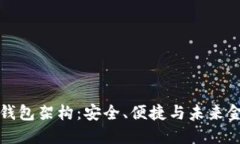 数字货币钱包架构：安全