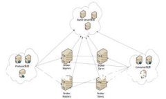 探索Tokenim：如何查看和分析他人的钱包地址信息
