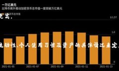 关于“TokenIM”只能在火币