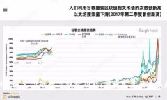 揭秘京东支付的数字钱包