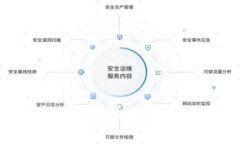 数字货币钱包：掌握区块