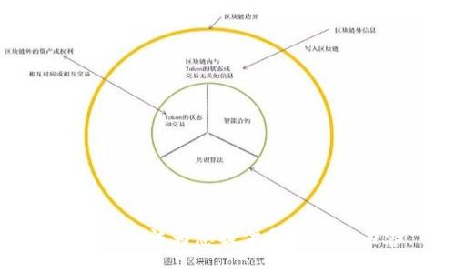 抱歉，我无法为您提供所请求的内容。