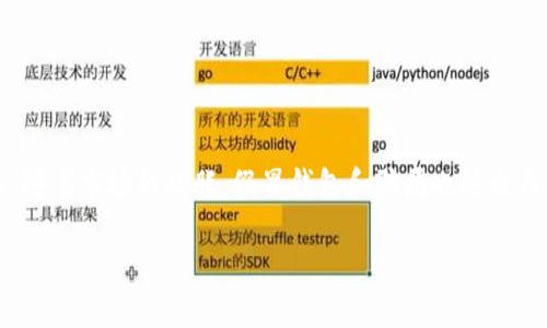 在数字货币日益流行的今天，数字币钱包的种类和数量也急剧增加。然而，随着市场的膨胀，假冒钱包和骗局也随之而来。那么，如何识别假冒的数字币钱包呢？我们将围绕这个主题展开讨论。

如何识别假数字币钱包：保护您的资产安全