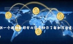 这是一个不错的主题！不