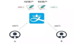 关于“TokenIM转出要手续费