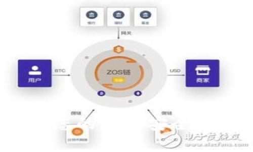 钱包加密支付：保护您的财务安全的未来数字支付方式