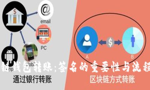 区块链钱包转账：签名的重要性与流程解析
