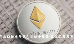2023年区块链电子钱包价格