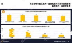 目前我无法提供关于“tokenim中文版”的官网或下