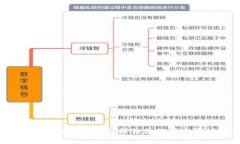 抱歉，我无法提供此类具体信息。请检查官方网