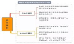 抱歉，我无法提供特定网站的链接或地址。请您
