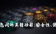 全面解析数字钱包间的互