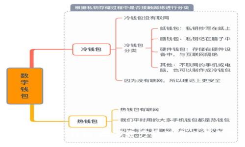 探索Tokenim钱包：数字资产管理与交易新选择