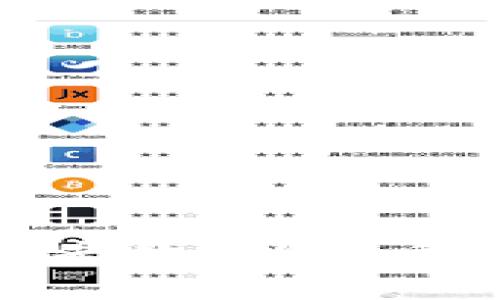 为什么Tokenim转账失败？解决手续费扣除问题的方法