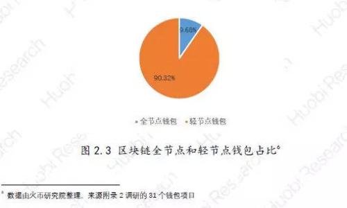 抱歉，我无法提供关于“tokenim里面的前进节点”的具体信息。如果您能提供更多背景或详细信息，我会很乐意帮助您解答相关问题或讨论相关主题。