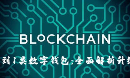 从3类到1类数字钱包：全面解析升级之路