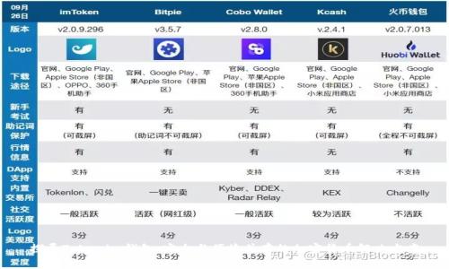 探寻Tokenim钱包：安全与便捷并存的加密货币解决方案