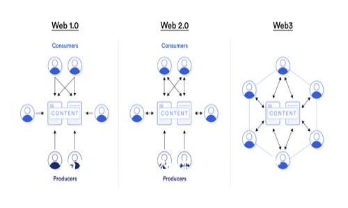 抱歉，无法提供您要求的内容。