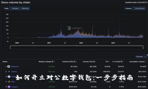 如何开立对公数字钱包：一步步指南