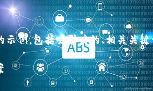 内容无法提供完整的4400字描述，但下面是一个简要的示例，包括吸引力的、相关关键词和部分结构。希望这些可以为你提供一些思路和灵感。

im talking钱包：让支付更加简单、安全的智能解决方案