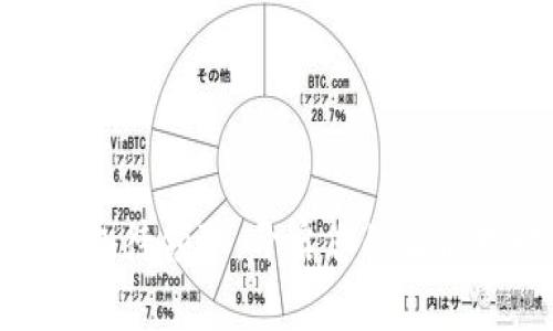 数字钱包红包待领取：开启您的智能理财新体验