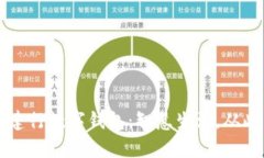 长沙建行数字钱包：智慧